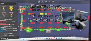 are you prepared for a visit